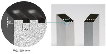 电子元器件微型化的挑战,精密模具加工利器来袭