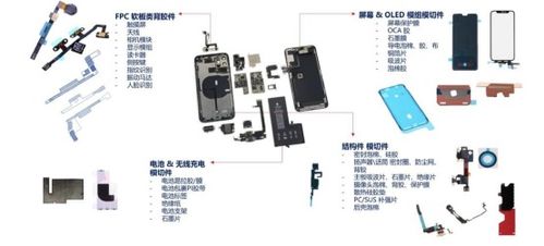 达瑞电子发家史 一个电子厂的跨行业产业升级之路